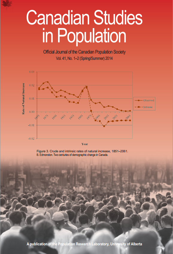 Population and Carbon Emissions Over Time infographic - Population