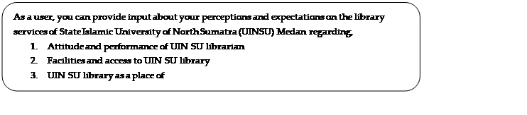 Rectangle: Rounded Corners: As a user, you can provide input about your perceptions and expectations on the library services of State Islamic University of North Sumatra (UINSU) Medan regarding,
1.	Attitude and performance of UIN SU librarian
2.	Facilities and access to UIN SU library
3.	UIN SU library as a place of
