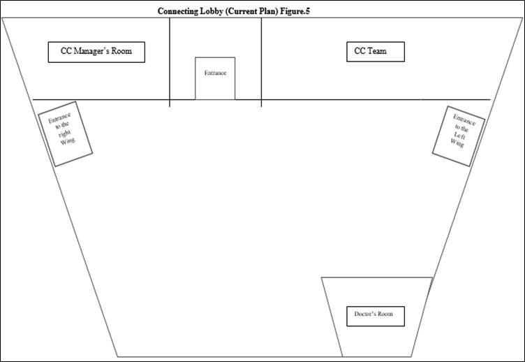 Figure 26 
Existing plan (connecting lobby).
