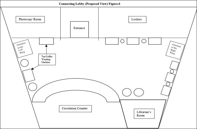 Figure 27
Proposed plan (connecting lobby).
