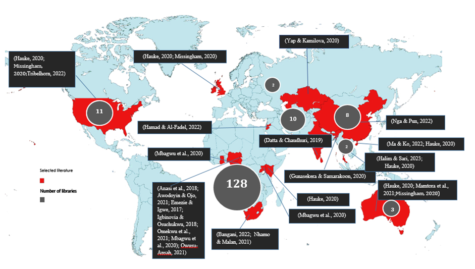 A map of the world that shows the origins of the literature by country.