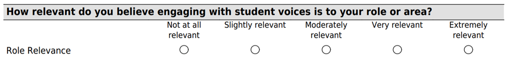 A survey form asking participants how relevant they believe engaging with student voices is to their area of work. Selected responses range from Not at all relevant to Extremely Relevant.