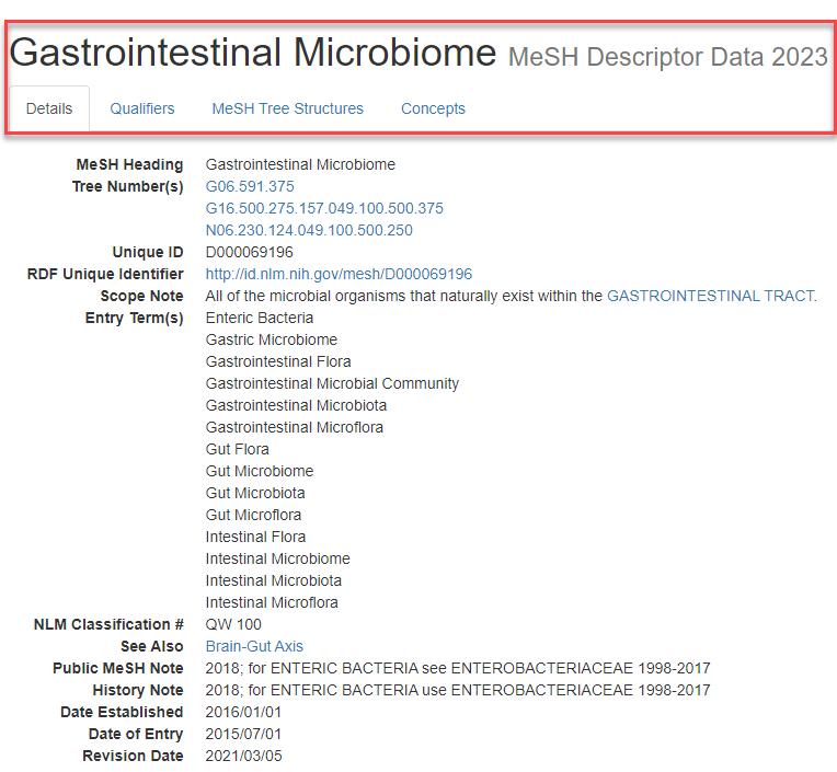 Fig. 4 MeSH Browser record opens in a new window